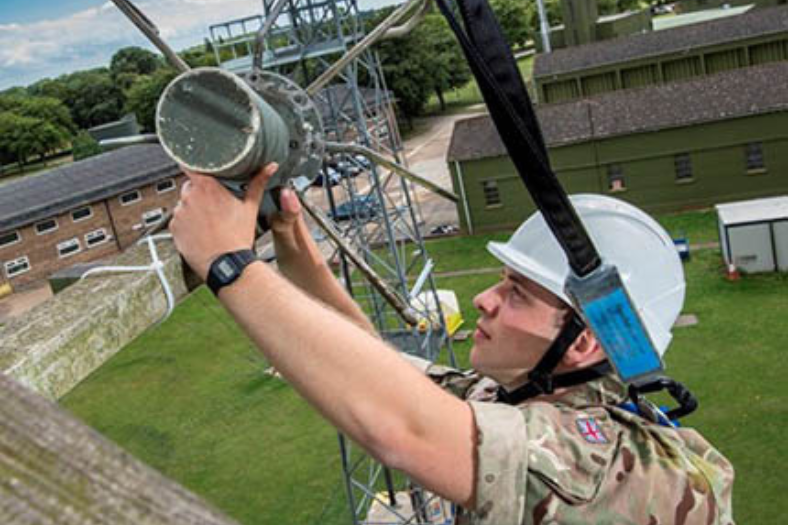 RAF Careers